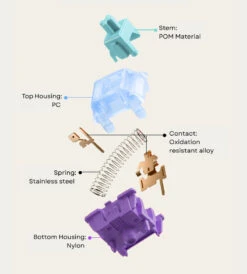 Gateron Azure Dragon V4 Switch -Qwertyqop Store 0653ED5B 7474 4DA9 8633 E6C62D8E4013 1 201 a