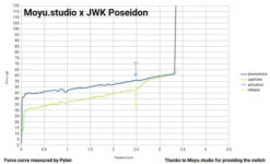 Poseidon Switch 7 Poseidon Switch -Qwertyqop Store 1629772287329 480x480 5e48691f f151 455b 9b54 0c69ff55bae2
