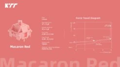 KTT Macaron Series Switch -Qwertyqop Store 4 KTT Switch 1 03