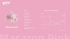 KTT Macaron Series Switch -Qwertyqop Store 4 KTT Switch 1 04