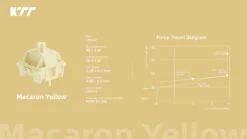 KTT Macaron Series Switch -Qwertyqop Store 4 KTT Switch 1 05