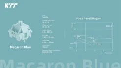 KTT Macaron Series Switch -Qwertyqop Store 4 KTT Switch 1 08