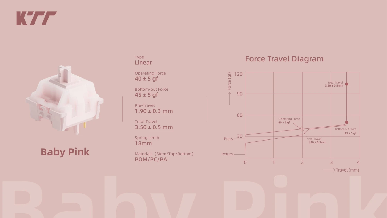 KTT Baby Series Switch 2 KTT Baby Series Switch - Image 2