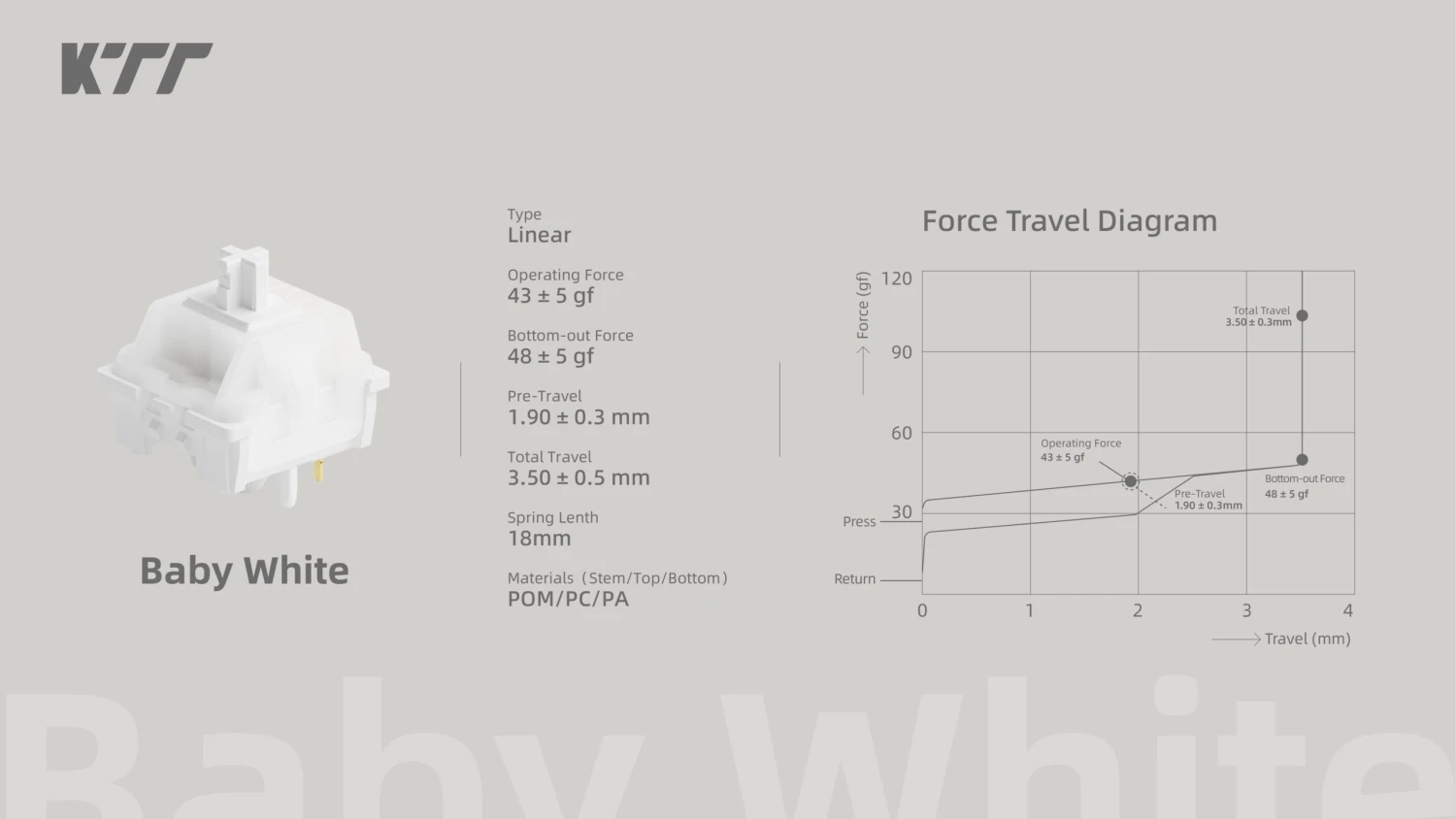 KTT Baby Series Switch 3 KTT Baby Series Switch - Image 3