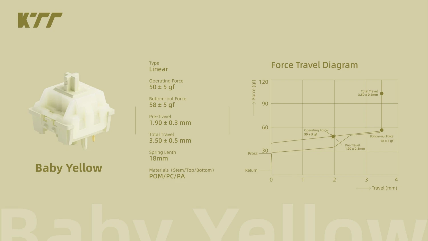 KTT Baby Series Switch 4 KTT Baby Series Switch - Image 4