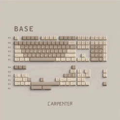 JKDK Carpenter Keycap -Qwertyqop Store CarpenterKeycapsBase