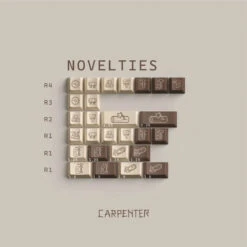 JKDK Carpenter Keycap -Qwertyqop Store CarpenterKeycapsNovelties