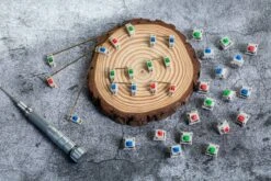 DesignerStudio Screw In Stabilizers -Qwertyqop Store IMGL2548