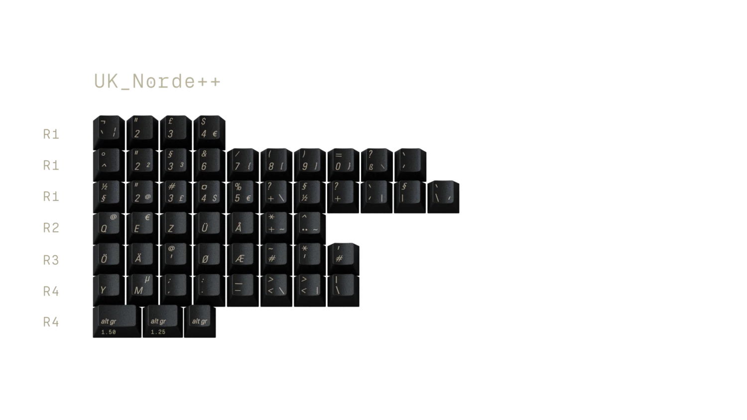 MW Tosh Keycaps 10 MW Tosh Keycaps - Image 10