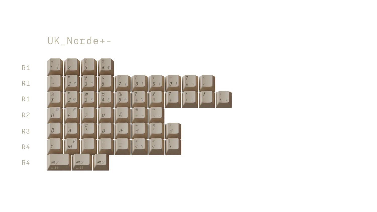 MW Tosh Keycaps 11 MW Tosh Keycaps - Image 11