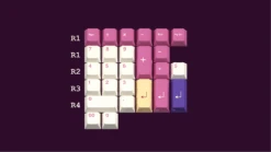 MW Aschente Keycaps 33 MW Aschente Keycaps -Qwertyqop Store Numpad dd6450b6 c48c 4257 a921 df2ccf710952