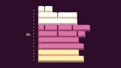 MW Aschente Keycaps 36 MW Aschente Keycaps -Qwertyqop Store Spacebars 64af81e9 d7c2 454a 82b4 c3c18179071f