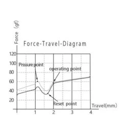 JWICK Ultimate Black Switch -Qwertyqop Store ezgif 3 58687d24de