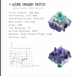 Gateron Azure Dragon V4 Switch -Qwertyqop Store image 34356df6 412e 49eb 90e7 85c54166bd3c
